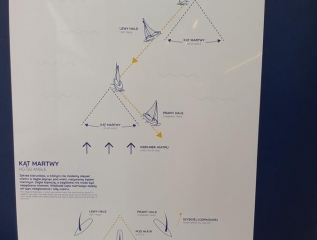 Specjalny Ośrodek Wychowawczy - Wycieczka nad morze